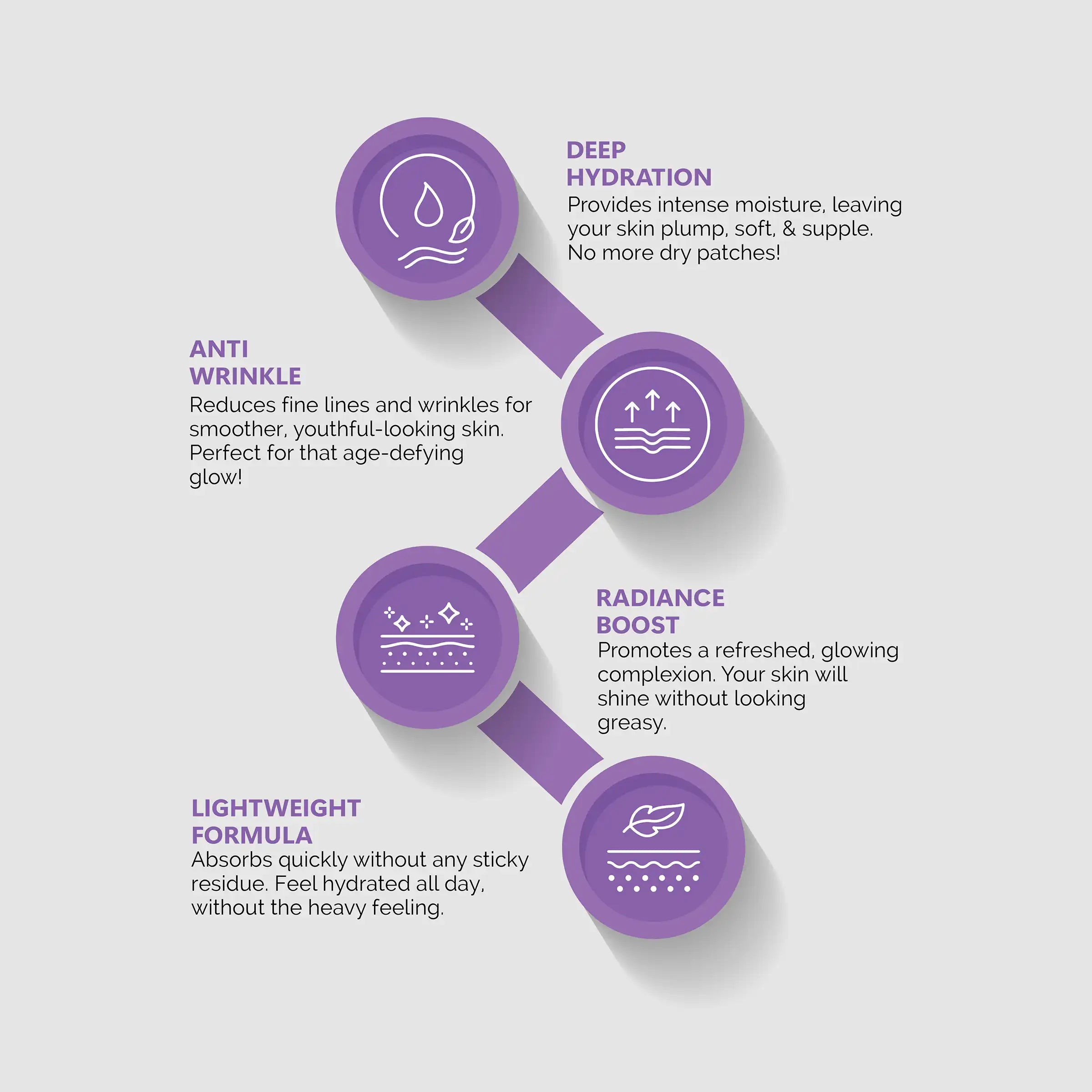 Malika Hyaluronic Acid Serum