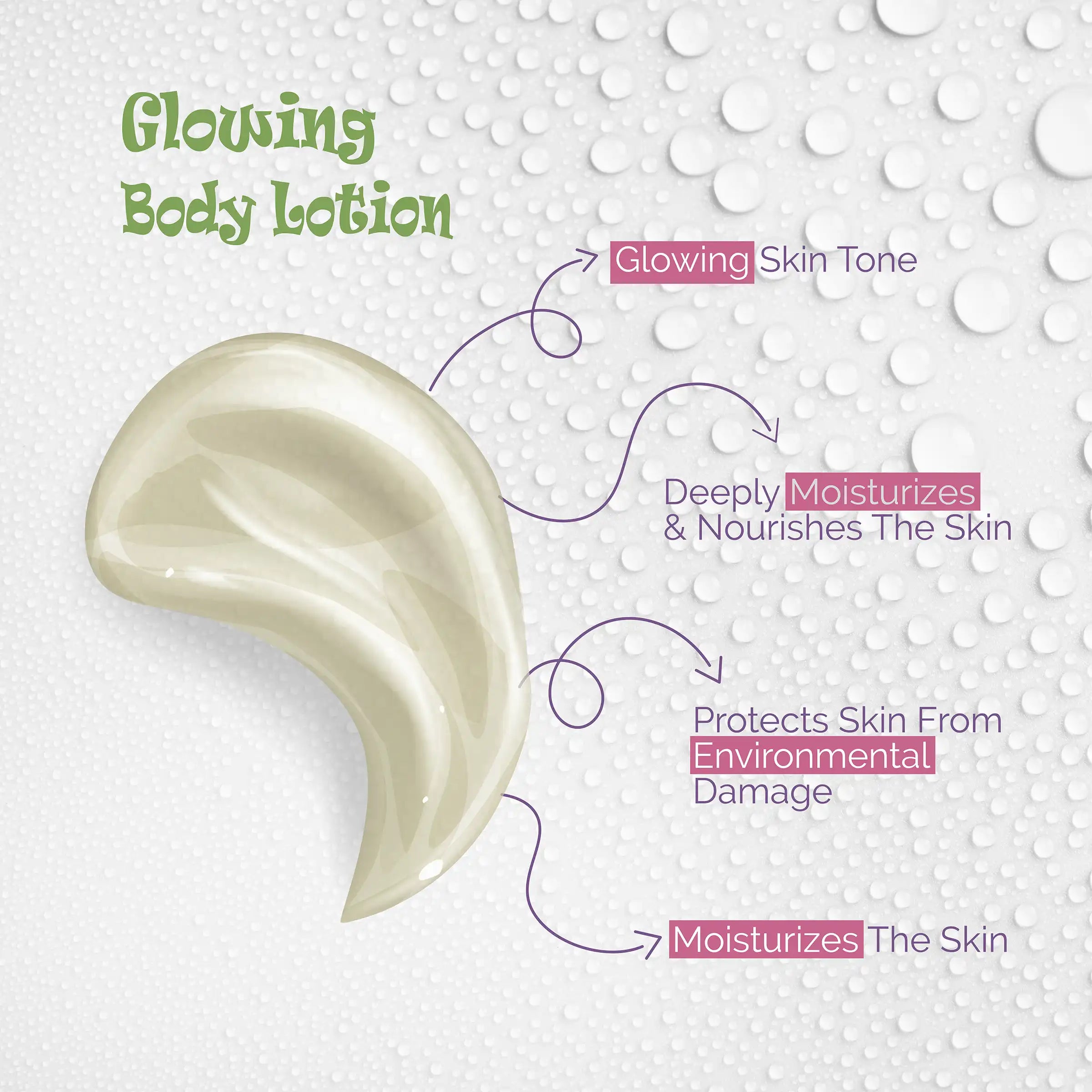 Malika GLOWING Face & Body Lotion
