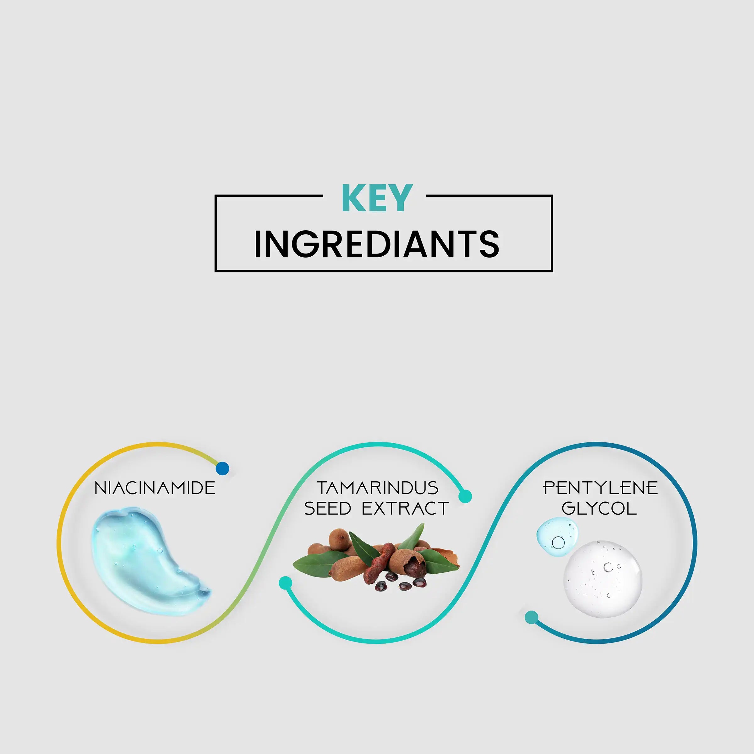 Malika Niacinamide 10% + Zinc 1% Serum