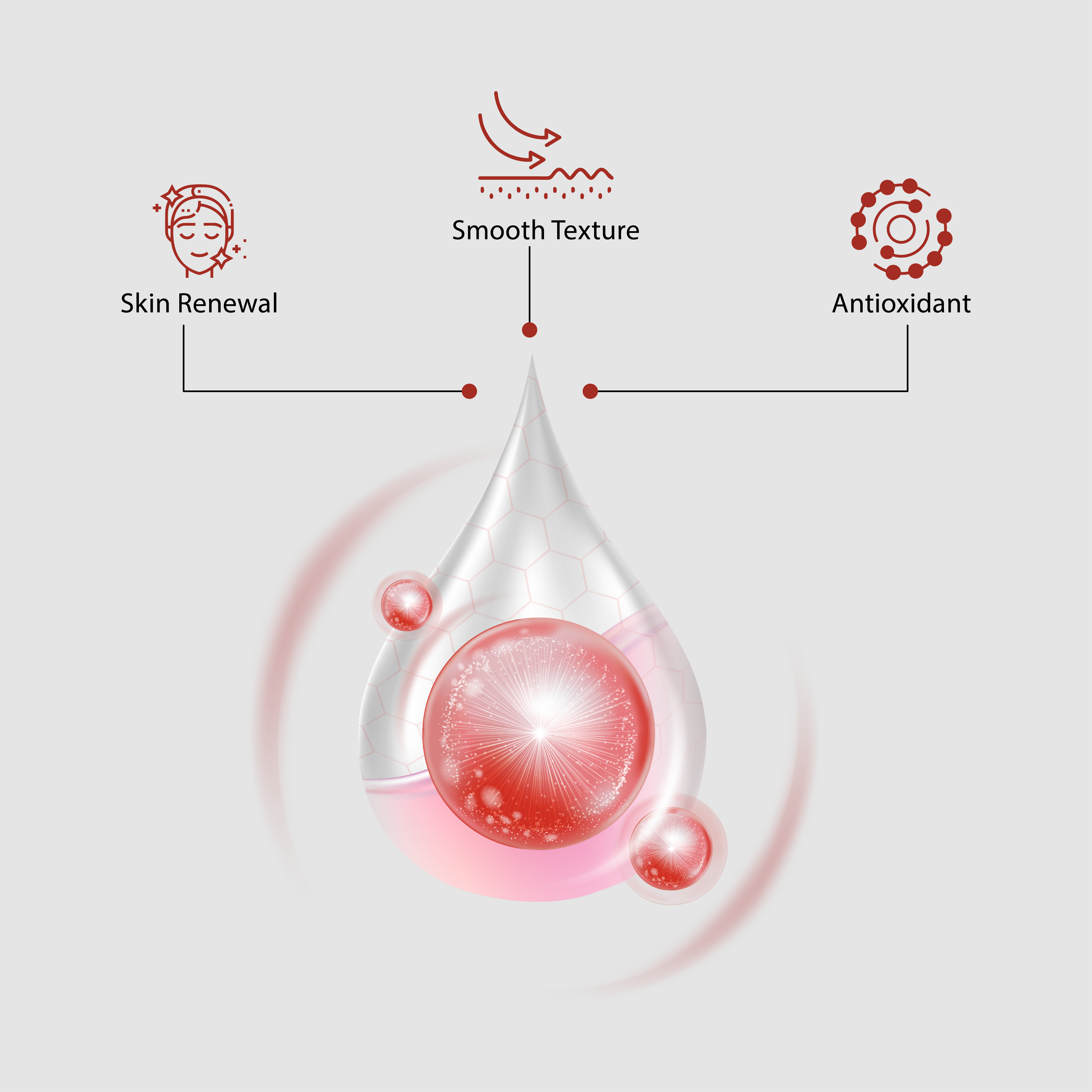 Malika Retinol Glowing Night Serum